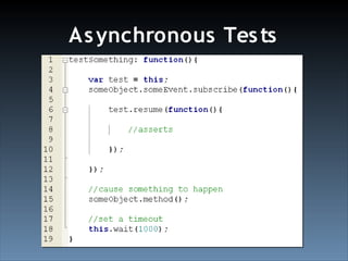 Test Driven Development With YUI Test (Ajax Experience 2008)
