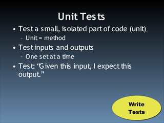 Test Driven Development With YUI Test (Ajax Experience 2008)