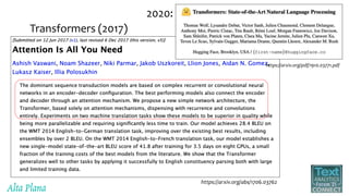 Transformers (2017)
https://arxiv.org/abs/1706.03762
2020:
https://arxiv.org/pdf/1910.03771.pdf
 