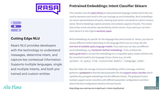 https://blog.rasa.com/rasa-nlu-in-depth-part-1-intent-classification/
 