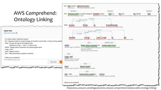 AWS Comprehend:
Ontology Linking
https://aws.amazon.com/blogs/aws/new-amazon-comprehend-medical-adds-ontology-linking/
 