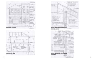 4544
FRONT ELEVATION
CROSS SECTION
ROOF DETALING WITH WOOD
SIDE CLADING
ROOF DETAILING WITH BRICK
VENEER
 