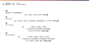 (TAFALLA, Presentation)Estimation of Discharge using Unit Hydrograph (1 ...