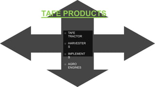 TAFE PRODUCTS
o TAFE
TRACTOR
o HARVESTER
S
o IMPLEMENT
S
o AGRO
ENGINES
 