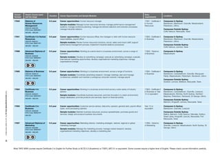 Accept Tafe Process Plan.pdf Tafe brochure | PDF