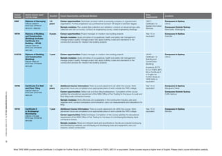 Accept Tafe Process Plan.pdf Tafe brochure | PDF