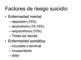 Factores de riesgo suicidio
• Enfermedad mental
  – depresión (15%)
  – alcoholismo (10-15%)
  – esquizofrenia (10%)
  – Todas las demás
• Enfermedad somática
  – incurable o terminal
  – incapacitante
  – dolor
 
