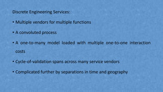 Discrete Engineering Services:
• Multiple vendors for multiple functions
• A convoluted process
• A one-to-many model loaded with multiple one-to-one interaction
costs
• Cycle-of-validation spans across many service vendors
• Complicated further by separations in time and geography
 