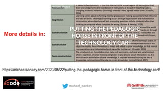 https://michaelsankey.com/2020/05/22/putting-the-pedagogic-horse-in-front-of-the-technology-cart/
More details in:
michael_sankey
 