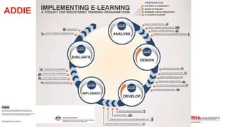 ADDIE
michael_sankey
 