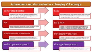 Self or cloud hosted
•Institution largely either self hosted or hosted an instance
with the vendor on a private cloud, allowing customisations
that made upgrading more difficult
SaaS
•Software as a service (SaaS) vendors moving clients onto using
the one version of the software. Less customisation possible,
but upgrades happen much more easily
API
• With self hosted systems, institutions had to develop APIs (application program
interface) to allow other systems to communicate with each other
LTI & xAPI
• The advent of LTI (learning tools Interoperability) allows learning system to
invoke and to communicate with external systems against a common global
standard. This is linked with extra ‘experience’ data available through xAPI
Transmission of information
• Systems were used to provide links to documents and learning elements
contained within a repository. Limited tools in the LMS limited engagement
opportunities
Participatory creation
• The advent of more tools to allow for the co-creation, sharing and peer-review
of learning episodes. Greater interoperability has allowed for this to be more
easily mediated
Walled garden approach
• Where the LMS was the central repository for learning and pathways inside the
LMS led students to different elements in the one garden
Open garden approach
• The LMS still has a role but now so do many other systems that can interoperate.
Pathways lead between the different gardens providing far more variety
Antecedents and descendant in a changing VLE ecology
 