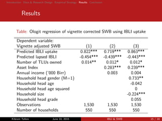 The subjective wellbeing gians from insurance that does not pay ou