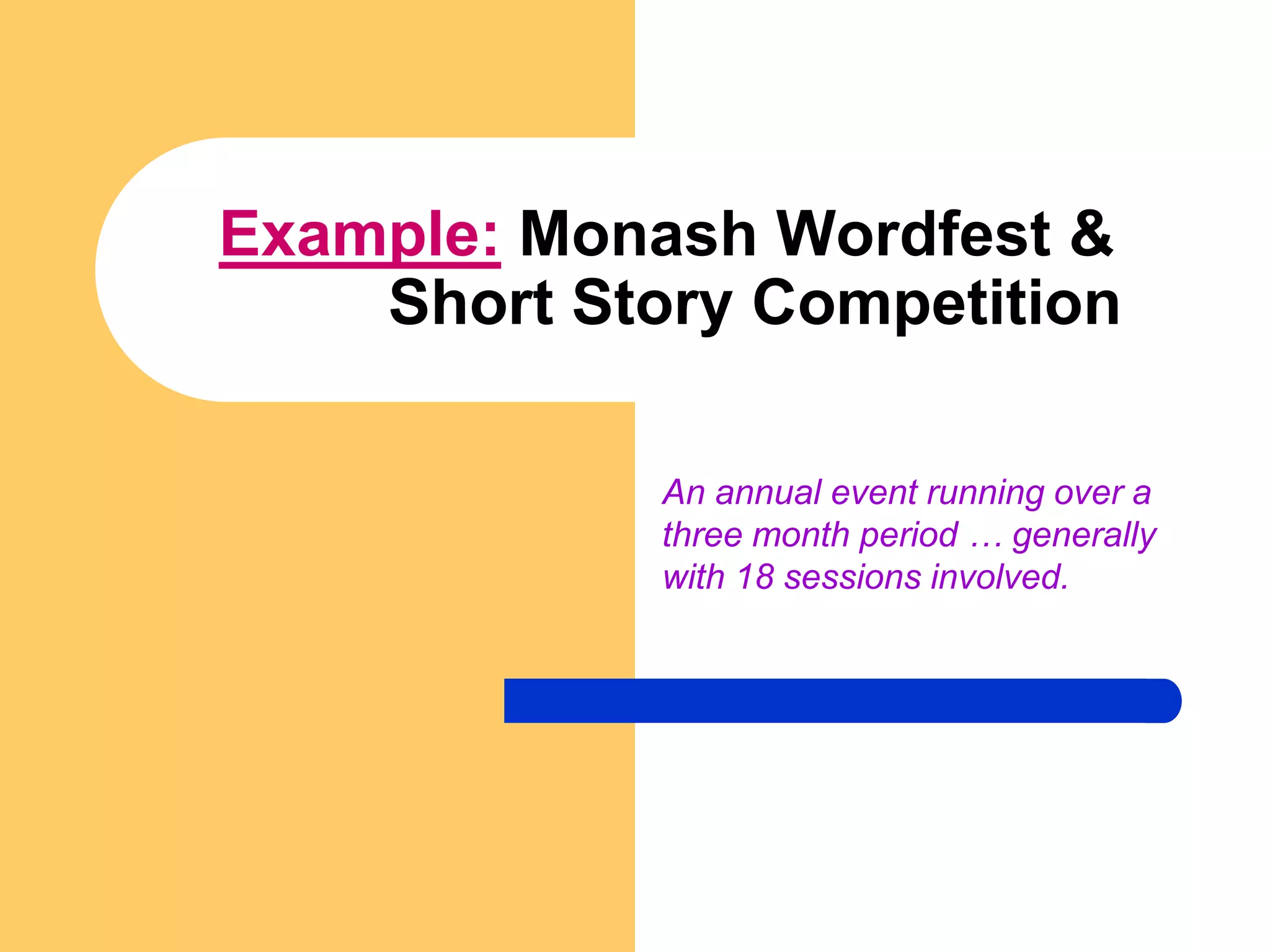 Example: Monash Wordfest &          Short Story CompetitionAn annual event running over a three month period … generally with 18 sessions involved.