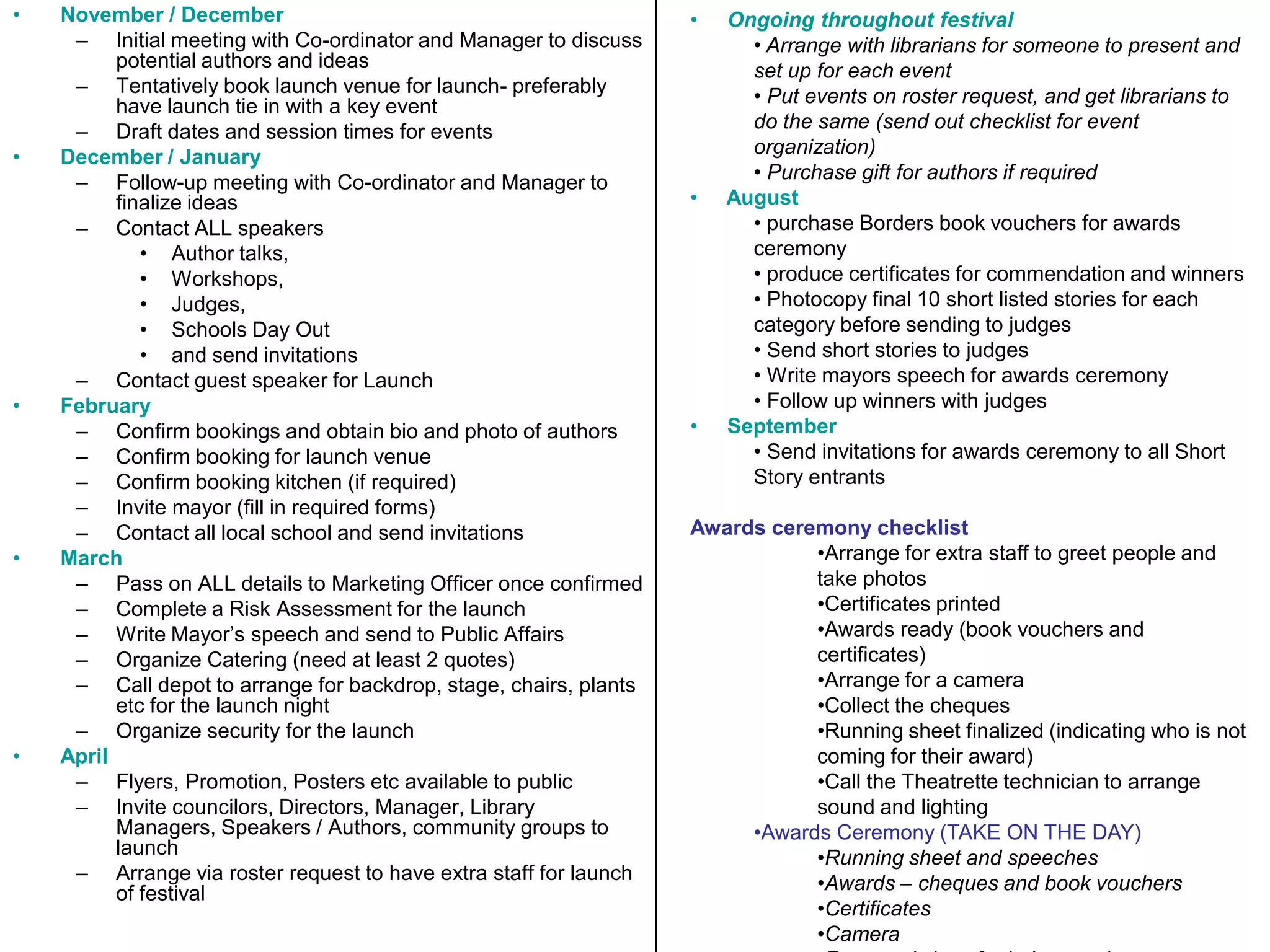 November / DecemberInitial meeting with Co-ordinator and Manager to discuss potential authors and ideasTentatively book launch venue for launch- preferably have launch tie in with a key eventDraft dates and session times for events December / JanuaryFollow-up meeting with Co-ordinator and Manager to finalize ideasContact ALL speakersAuthor talks, Workshops,  Judges,   Schools Day Outand send invitationsContact guest speaker for LaunchFebruaryConfirm bookings and obtain bio and photo of authorsConfirm booking for launch venue Confirm booking kitchen (if required)Invite mayor (fill in required forms)Contact all local school and send invitationsMarchPass on ALL details to Marketing Officer once confirmedComplete a Risk Assessment for the launchWrite Mayor’s speech and send to Public AffairsOrganize Catering (need at least 2 quotes) Call depot to arrange for backdrop, stage, chairs, plants etc for the launch nightOrganize security for the launchAprilFlyers, Promotion, Posters etc available to publicInvite councilors, Directors, Manager, Library Managers, Speakers / Authors, community groups to launchArrange via roster request to have extra staff for launch of festival     Ongoing throughout festival