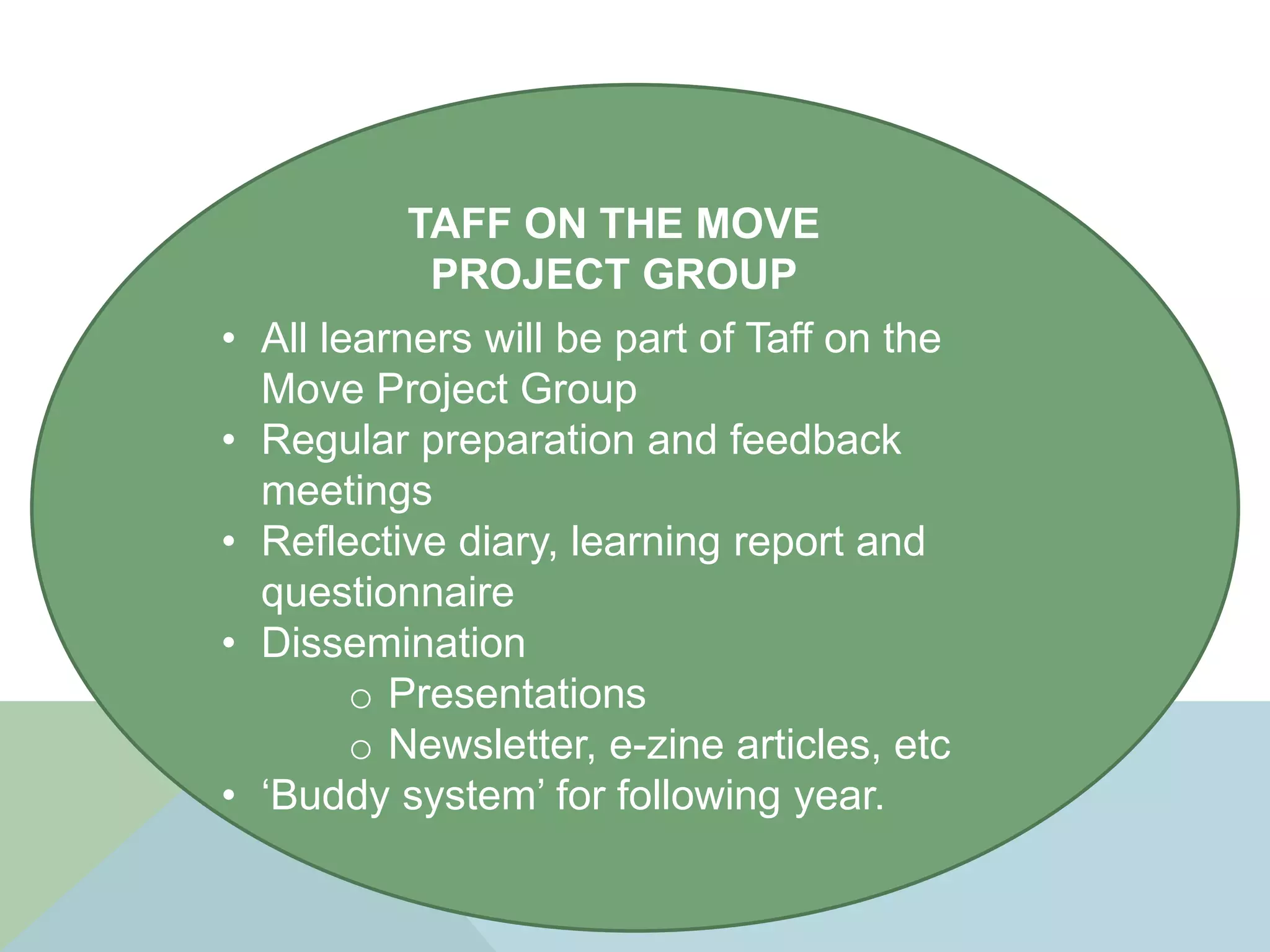 • All learners will be part of Taff on the
Move Project Group
• Regular preparation and feedback
meetings
• Reflective diary, learning report and
questionnaire
• Dissemination
o Presentations
o Newsletter, e-zine articles, etc
• ‘Buddy system’ for following year.
TAFF ON THE MOVE
PROJECT GROUP