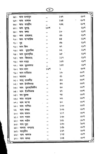 Tafhimul_Quran_Bangla.pdf