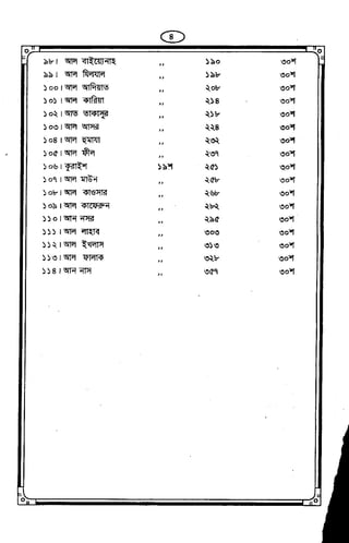 Tafhimul_Quran_Bangla.pdf