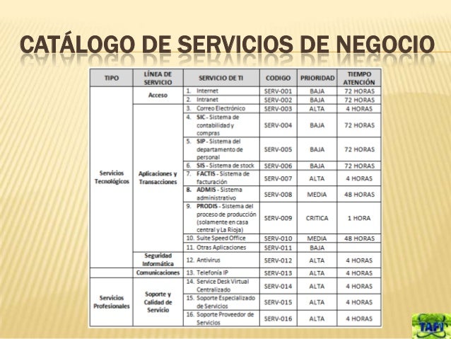 Ejemplo De Catalogo De Servicios Informaticos