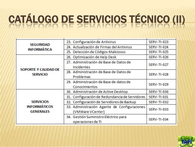 Caso Implementación ITIL