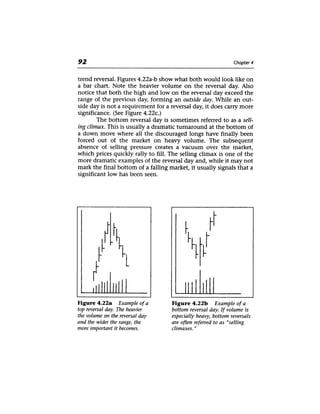 Technical Analysis Of The Financial Markets- A Comprehensive Guide To ...