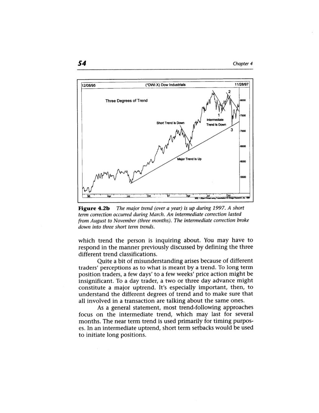 Technical Analysis Of The Financial Markets A Comprehensive Guide To Technical Analysis Of The Financial Markets A Comprehensive Guide To