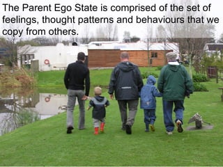 The Parent Ego State is comprised of the set of feelings, thought patterns and behaviours that we copy from others. 