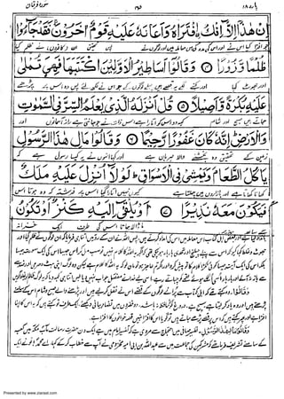 Presented by www.ziaraat.com

 