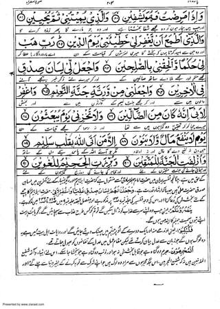 Presented by www.ziaraat.com

 