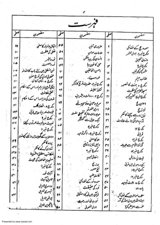 Presented by www.ziaraat.com

 