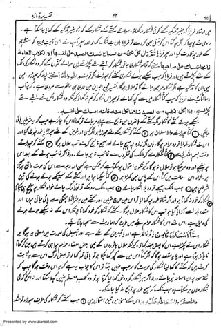 Presented by www.ziaraat.com

 