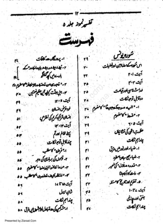 oh

(

ill
vq

f l*4+tqatpr
fi{c-a

rr

hAyf*y'4i,s&#+r

rl

*r4

,". ,F/.C{.*,|''

fD

Ufu+goYV

ft .

r.

:

,,:

.tf

."

,r.
,,

,
fi,:n4

l.

'Ntiir)

rl
rt

F,tl4l

f"ln4

'etalle;'"

{tl

fr
!^
,^

tttw,:i
AeP

o6f1.

A14V,IW,IP"

Presented by Ziaraat.Com

.

,ea{fl*

e'(4

(l

Alttfut'V't

.ll

')4*6,'*'t

(l
(f

t. qtil'bd&$frt"f
t

etd,|b'

ll*!r*,4ct4t'a
tft't'''
rt4

r.

tPd/d,rar,

*foju
,i .' :'{w,lui"
r fl"wgwht'+
f

t,t4l

w
Sa ww
be .zi
el ara
-e a
-S t.c
ak om
in
a

-L

(r
'

1Y,

/,l",sbt,,,','''

tq6/,vL+

)!,/W(?n.
. l,tlg-l

(t

,iryte

(.

eS[tta

 