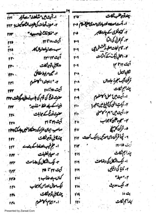 rt

T7=l*z_arA'deJ;t '"

wr*deu4+leo4+

rir; , .;i:lr+d€E:i'-r
'lt,

.

- .
.ntneJ
Ir _ ilfirYa+
tf,
r?.

lltlf 4t

.

rrr..

4e19t5,

fuUts{,
Pi4"t#t''r

'

,'l FT'

p-iVhlr+Wqoeil'
l.t
F{
Yrt

v.,

r.r
r.f

-

Nhgb,liler*

rr'

qtinei

fit

w,+{#*trlrt{fry
n(

*A

rrr
r(l

.tql

.lff
l-tl
.

!(,

'*'111J-'Lit

flrnq

,44ilta

Itr

i

(1r'd
Itlqt

,t4'/,48

w
Sa ww
be .zi
el ara
-e a
-S t.c
ak om
in
a

a1Li;q

r.r'
r.r
r.r
rl.
ri.

trt

e'p1y'1(ulv1:t'

/i&uq,.t-l

,etFly;r

,y,*tld64+
pvneJ

t*+r/

rrf

ffrU'ee.t'l

rZ-ttttfdde,li't

trftSt'(,zl,v

qU/f,g'1

tldru

w c.j4ufuac$Ll4
r

irt

'ttt

l!

JID

9:.r

et1tl

trt

,y+:td,lfit4n

l|l

&r,lVu

lta

'+t'l

llt
It(

qd,tlnlw.ll

rti

eSrlclW,

frt

tl.

fl.18t'-t

Presented by Ziaraat.Com

c,i.f,4

Yll

at4.r
'

1.c1

eglt4

 