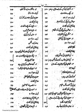 f1.v %l

I4.

tu zlii,zAAcf

,246t+
rf.
r,.. etib(Q.tl

v?f,it'$r't
d.a,trtu,

l^.

f^.

orro.jJ

f*l

#t,

lr,t

w
Sa ww
be .zi
el ara
-e a
-S t.c
ak om
in
a

l^f

'zbddtia

+gu/5Q)t'Q+

4'tw

+tr?{4u+f'?

ril

PluAU,ut''{'

nr

to'l,ca7fisl;Ua

urir,f)1,!lr*cp(+
l,ltn1

l^^

I

.fl.

l'r

lar

1il"i*,,v'-t
'litip,:tt,-r

:

rlr

+tu*I

I$.. , .a)olq4lva
ilr - - +6;jdErr
?tt
Sd(*,u1i "
.

Presented by Ziaraat.Com

'., ,

We4l

,"Flow4
..:t+uf,nit/
*t(tsJt

' f.l.
l.f
ftr 1{duli'4b,lbie7.t

l,I444A7P4
&i*r//
r.r[
*r qS$hou:r

 