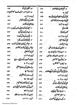 wrt*4rtsfrt't,;;i'-,
nl F;teli
fr.
rr|

'

Ifi.

rfi

w
Sa ww
be .zi
el ara
-e a
-S t.c
ak om
in
a
ftl
rtl

w *tf,ug,l,qu+n
rt..
qnru(

rr{

.

'/ry'4
qo;Wd

r,s
$fve.i
nr l*eq;it ht)
irr'
t./ L'tuqi
Presented by Ziaraat.Com

e,rft+'fu-'.y

6rz>$6t,o7y -r

rt*c*j/{-r
**tlr,:-o

t't*.:

fll

ft(
ltD.

1(tfua/a;,L4t

rof q,ott'ddshll*

d.lttt2.Atyt.t

ft(
:
ftt

VLrqi

'rtt

eA/a

rtr

[!**+tlop+
u&.

,g6lSt

fl(

ttlL',.'/.4J

rt(.

4i

ftf

wt up-*{#V
rr.
+r*4
Irr

tr,L'tr

.

nl

rrn el&tu.o2,lu..l-o

llt

r!y4
du*
D/4

r.,

-t

gly's{4;u.;-y
trt
ftr, 1o/i4/ul,-,
rr' litt/.Ua/+

w^

qlac,P*b{,}1f
,yttfi;tt4ttdy

,

ctalQtt4

wty.tu/qlb,!l,i'lf

-7

tcl

I

fvtf,fn,lultY

rrl

*ttg4+fj

,

rll

.

.ft

ff.
lr^.
,

.

+pqr4;,|
,eu,{/-&;rlrPci?t r

'

uFz71/1.

t

L'zz

4,1

,lr;Ju;61p
Tialclua

u*{bcf-r

1rtft/'-r

d,lar4.,

 