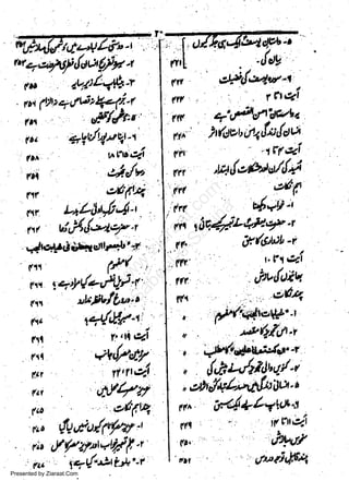 frf
frr{

/.t'/ili*-r

ptzrititfii-r

,ffsbn'

rtl
lD.
t/l,r

'

*VdL4*rqt-t
uweal

w
Sa ww
be .zi
el ara
-e a
-S t.c
ak om
in
a

4{4

rlr
f,lr.
(11

t-iLiJay'4-t

ul,.i4l*t-l

t/1't

rt{
ftl
(tt
r,!,!

U,loW'fii

eir/u.,

rtlr

,fiY,.$..tc.n'q.r
fr(tu;l'-r

r4t

yttll,/ba*o

.

ft-4/-8/-1

'

,*$fcrt+

r,i ezi

. fr{

,iVrller/

ltl

.tf?zr

fi'il4

l.f
(r?

' 'zt'64

'(Lt

{u,ro{fofur''
af/47trqti4l.r'
'i.+{"autr

.

(.4

''

i4

Presented by Ziaraat.Com

.a

(l^'
l(,
(rr,

trrl

trt$+Lvwa
FrndJ

i+rrt
' i'"d.if4

 