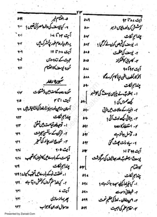 ,tt

,i(hu

".y.Fl'f,t{*t(,
t,t L'lt cill

,ll
ti.

lrtixqi
.q:trtd/tP/

IN

,dft,l1',yn,-

ct'fl1

l^(

't.t

n tr^$
t/ttut'4eS

t'l
.1J

lll

1&t(ulul
't

!A

/t-/p/E&-ttltt

,1.

og{w,

I

,t.l

v, r$,lg9{!o!: lz.-hl:,g1/t

Dt.

4(+

rr

P'Auirtal.t

4,/r.4r-,

/- {u,y.,6ut.,

tll

I

.tt

-t
?ivePl-'

oir'

alr

'sttt+
no/$do;l4c;t;-t

0!rI

ltL

1rl

v

+U,,j?y'u,/(tt-r

6),fotuL'gta

g:iot4v+

t]

1'r.

,#{Utsht'+pt.t
t{cr/4

rt.

cf|
*f/a/Cu+Le,F

11.

ctfwJ.t

DAt

( tt eai

Vt

tfr$va,

,^,

,e$Ns;r:'4*u/

ll,

tlr

*,lel.r

,^,

w
Sa ww
be .zi
el ara
-e a
-S t.c
ak om
in
a

rw

)trqt/

$/a/,rj.{*).,

I
I
I

Dlt
Dta

,rty'lili't

{e4,zt,t7-t

urn/)
,zt:fidulV.'tO.;+,t ,t
' Fhl
?sf'1

i+ic'4{.!tt(r

14i

rrr

,t^

.t)V2Vi

0t!

i?.t

e4)W+
,ztf,lu.,u,o+

qq(d,'tJpt

,ti

u{ff,v'/

rrl

.

Presented by Ziaraat.Com

 