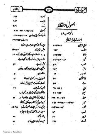 4

r,.

'a4

1a?

ff.

ft:ltei

tttt

ta.. tat t ar(q.a

Et
./l
'
rfr.t1tr..t uf .lrtlAvLj
.

7n

t111,

tzl

/

ltilttr

,a

iJtio,wi

,/

r4t.Wup2{dutr$)

ti4trr

-t4'Ari/

ct!!1tr

tal.ttf

'/e*lat6<trtota,;V'ttr/olLC4u,!'t

fi
t.

,aItta(
1rf

w
Sa ww
be .zi
el ara
-e a
-S t.c
ak om
in
a

p

t

'l-'Pr&A

tl( tlfl

a{?

t
4

tl^41

fp
trr

'r@z

5b

l^(

tlv
'.*

4.1

{ur

11.

c.sley'vdal

lr

+r

.utL/+)

Wa.lt..l

vd.+t/sda,P"

.

t4 . tff

{.

ll

rl

tL/r,hl&q#
t/,4t4/,,1./,/

rct4, tlJtf,zy,/Adf,

.lft{*/,iYLhoZ
fzo,

al

Presented by Ziaraat.Com

a21.,zsd4

a^1.

t|a .fl

(.'

+,

t

ll | .4 atltt t t,tl.tl
t^l 1aat/,t,l

t
tP

t^f

/P

rtl

6t

.'tl

tU

 