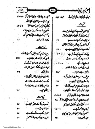 $^'1Jt (a.f,yztqt.t ;t +a^(i
al?,a,1

d
T'f
lb, (o'r',th4,lt/t"
,r,
-u4jr/ut1,

ittigl, lrfiia./. 1ri*; 1u

$^i"*{,:j/u.,

/,/tlq,*hqvg
,.t

1yulfr4or/64zuqt.

-fnd*

erijeara;ilsa;9
,9.tbt*ee,ztt|4l
itt17aet1lt23tf
1.f

''tdF""

.rli
ft
?.

ft
ra

Presented by Ziaraat.Com

rt

ettvz6/44rrq'
ttt it*/o4/rda/4
i.-e&/oJNUu

4an/6ylu/,4fto.il

{^. +4Jry-dl*Ji
t."Fbi
"*t/'-/tJ$
?--*{ri<-'ti
tlr.'t.^ 4+vr*
attb.Lhla,:/{Aui
t^r
-Aa*4"q1, i
{Va*r. a.t

w
Sa ww
be .zi
el ara
-e a
-S t.c
ak om
in
a

lY1,

.rt,,rt il6iet4&4t
t*E

sttttttlr
ryd"-6*l/ay

{*.&.t+t

rn
r^.

r€.t,6)+t tt

tzE,"g{,at/,6'aa

crl{b*4nlz,g

!r.,F

tr6Erfz+,yvut

ut fotfip.uaAgdr*utou[

fttt'ti{eia't}'z-t

r.t,r4

-AZ/A'+4

,/tr+//n!z4elf
-wa)r
rrf

 