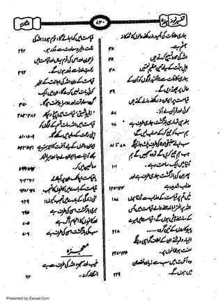 #fiiv&ryldetwa

,laqri,ft+tl,tv|
-:Ji**y'.tat'

--rt

uyvg,t,UF/O'tU)
l1f

lt.

,42/4;'t'lh'

-fu4t4ottt'/'
Sleart.lttcbl,eti

l^

,Ft's+z+.q

-/4s"fu/,let{

.-fi,*m*tPJ

-lrtitAJr'
,2/u'4zou.4u|

il

'fu'/l"tU

ta

q4,*4oqq*

w
Sa ww
be .zi
el ara
-e a
-S t.c
ak om
in
a

f&
r.n'ril /$'*.LsV,ol4"

4ti1sfi'gfce,zttlou

/41/,/*tulvg
tb,t.t Jl/.rt*/4tq
stt4
,t t' rfl i7z,(e)/i tJ
OJb

1L

rt

('rr fu.er,o)rfiai?4*

6Ld."1/l/d6*

rytVL&414'.t1

tcl4

-/cdv
1.r.r4 4<ct'4'o4.

s^,ar',-$1Yrg-'1/',2'ti
'l1/.i.a-ahfi:C

r?f
rl,

.rotfuor'+{v

llt'.E/
lil

'i
.*c'r/Ap*
17

Presented by Ziaraat.Com

-t/tz

,lac'/O4e/;t/"nr
+'9ort'

,4vl4ttle|aii

,.ias$u'arPuy'

,735x.6';6

a.1

.t-/,et'449!

l.l

aoy'ed+a':

a.t

,l4a-l/a/+6

qWtllot1h*l
ll^

""'Jct1/<P/Y-,

46t/ot;luttS'4,
fiL.ltt

4,/ur'*t

gtsuyaq$e.ii"
-ZcaA

 
