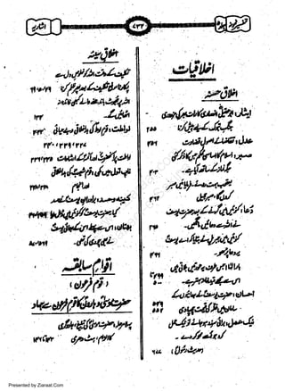 qvtyi
a-

,vom

w, 6wt&rfY'*ul

(st ,t*tfitl'$d*
,j1J(r.ftu(u,*

w
Sa ww
be .zi
el ara
-e a
-S t.c
ak om
in
a

f(..f71.11.

,n,nc,*&,t/J/A:fa*lU

it*{#fid*ua

rntrtr ffll

r."fj,r'telWl-44
fttr8jtvuail/lvt*(

!ryM14+tr'iu,E+

t.ut

dtloq{i

,

J{1,@
.et

/(t.,

6j&6lw'*a

wt'w 6v&'Sa(
Presented by Ziaraat.Com

(.?

-+{rt

htf

,/i*)-L*4e/11 : ,tlr'(/
,-*,'rtll'f,,ttlfivi
.e '-rfi,J,-*a
(rr

Ltalf1J*nt/
4tttt

.-

"r!

,litt,ltec'rAgw
nflilr'Ft*-gt

n

4s.'l*Ltil,-,V'ctl.4t

aq,fufhtw
,l+4lt-+,r,y&rJ-,4

ts

tAl'&-lq

 