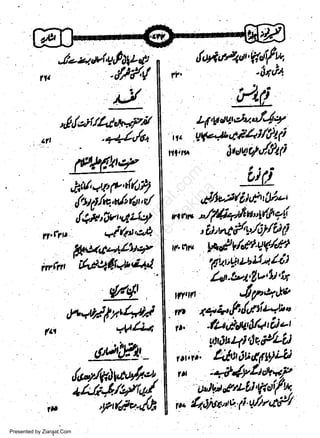 ,lwfirl<o,F.ttfw,

./oz4el,yf AlLot)

-,{l{'{

@

i-y,
,,!,leii/4at*7'it

''#"/61

. .atl

frf,"^

w
Sa ww
be .zi
el ara
-e a
-S t.c
ak om
in
a

'

F*&''r

w

16,g,tUtduJy'Y
aft<-ouC&4t/tt|
fuoultd,&r,

,ftfr''qrt'P'16;91

(+tpiq,a/rts',d

,l+P'futqtJ'4

q.rTto d(a'eA

fuolCu,,+lltcf
;rrnr l1/48J'ttt4'1

lt

t

ot(!

A/u/ila'Uu

rrl, tfttitYtw4(lt{
,i,1,,afl+1/a;/Ufi

ir.qr

WoflV/ctt'Uq/*t

'6tiltLuil.,/i)
'hn'3-t'Uv'71'h

tftttfl 'frp+')o
4+at//aLtii ' tr. t+4,f'{urtiuva"
,gh-r ,, .ft-til&ilfl,ufiut
/.i
tri'rl'

@t-

tn
'.

Presented by Ziaraat.Com

&ry/WJtto/t4
+/J,,art/W,d
,yt/4u'dtft

!t'Ab4t'le{LL)
nti;. tirtitlrdftvUn

t't -4{y/'t*.*P

u&rErLrlli{di/w
ru fi,Jitl*,"u1ld*r*u/

 