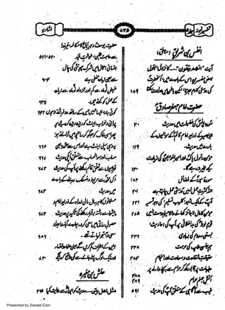 LtSltft)i7)!>4y
0rl. . .
,fltt,f,,z+t-,
J,'IkJldvrJa

litd'J*tetiiird

.yo*trurt/*i,,i*

{,oltuhr/'wy',nrl

r.f

L/h,lalag7r}t

+'f"9Ao
4ng,yr'

rri
vr

,tiv,pfidflt

cryef it

'^q

.(i'1,Ct4,a',1,(

rt'

w
Sa ww
be .zi
el ara
-e a
-S t.c
ak om
in
a

pJ4,rt/4-.nU4

yt&qfu/&./Ja,ry,
6';PnlJtU+''l(6V

htvQrlua.';Sy

qldlrtlltt/tY,t4

t1. +"r[ifriz-tJn',,t'

vr

u..'lal44irt'e,4y

e,1lz7,-A'u/t)i
&.tt
1.r

vt

'(&tLUlLJ,ny'()ill

o.'4/r(z/,,fia9oP.,

,kUL*aIfA):,r)r
- "'t)f.",|"
t^r i
,pa,y.l,gt/oyld

.r

{N*q+-rt-gt
,nu,r

n {*b-fui/'t*,4iy142
-'Presented by Ziaraat.Com

'+/,tu4

tf.
l^l
f,I.

trl
fat.

f

r,l

fl^
t^/

i'

y',^,r

(^l

tl,

 