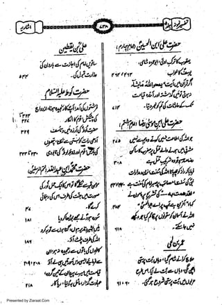 Ia'

tl l.

(#s/,{

o(tt

&!,4a*:t1lyL!iv

-r!J]-u

(PLt"rt't?
ol'tt't;i4ii//,tri{dP.l

i'ii!
'rrf

.'aq',fr,!

'1'v1o,/utcr
--l,ooiiou/tr*
('trt(1r

u.E(L1

itr;tiw*+ittirl
elti';"tat*U:f'1itr4>

.t(

'9tr/filee*lJ'

,frp'v'6taft?

S'tr'''6?/et"f'

iitof+tty'cieltt'lht

w
Sa ww
be .zi
el ara
-e a
-S t.c
ak om
in
a

,-?tttJrhleZ

rrrlrr, ,5aq!fuArt1iW

,,i

,L,r*n,J'u't rc'P

U$"irtu

,tWrlU4r,y,lilV,/tt,/lv

,1.,j,y4fuijtr4"r
jp,,,lo,t$,*.Ce,r

.fu/

(.

trtr*ioll2,ll*f
i, r.^
ll^

a4tu9 [3

.r'1y'11u7,

Ldryt2.l:*'ry4'ub'

.(^(

'/taua,iarg/t(

y''il/t<'iP/u''tt'la
,-Lua
rl^
.I

tAt

t

1y',1y.

g

Ittc,,f/utlt4)-

Uno*'qculoy

,",/,rfZtltnra,l,rlt,
,(A.t:hitutf,g4t

4,r7.{l-,zi-tlVd,fi
t,,r. .dtfrt),?+4rtolf

Presented by Ziaraat.Com

 