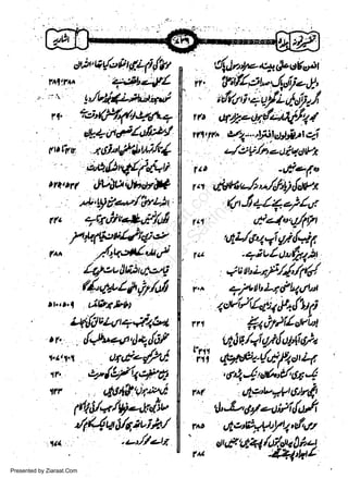 a)rtr/,p'Et{.4t,tirt

.7ttl,.l

,.,,,

'?'$ltL{L

9/U&-rril,1}rl1

,.

d@n+.4.c4enr
1f,t//At-J2jy-uy,

;clrtat'au-y'il*iy.l

t/' apy.3-qfzttlfuf
wr' t/^

r6j'ift4'r*/4
aedt,tg/f&n
,rl.r?f lflrMil*oz*
4:Llta*/.int-)t'

f*fg-hG'qe
7/'v,,-#*7

' fulot ilti)t4,tt,

(,t-fr44+//a

tti'

ar"/L/|aq. q

,';urtt'ttf/-(-'./1r'/
e7+rlbLarfQAut

/,.Y''/t/cl4l+{Xryt

frir
f 1,1

u;lt/1lu/.tlu'ft*,.

,4ws+(Afl,)'4
'c44'ot'i'&w-/
',

Utg.t-/pl6,t1ii

,d'-L,er'.a;tid,rt
Lttctaqtlt Pl,r/,ct
dt,fr'Lt4{Wtlffi

llUqi/6.a,i?.../

..

Presented by Ziaraat.Com

{alt}i/"t'i'a

fr1

,4,91t'f'qa"t'Pi

..

.L,tvll'(kl/rt

1..

fti/rr/gi4'itv
,1t1

oi4-u/ftfl

u.z/ez,.J*rd*.A

ui&tJ'ibt

'n . .d+L++"1*/aF
v.tr.I
,l+,g4Zu!
irr

,,, ,t@Jt-/ef;y,!wz

4'q*l#ir/uft

i-Ydgat444t!-t

vi

. -&*i"

ro

w
Sa ww
be .zi
el ara
-e a
-S t.c
ak om
in
a

+rriiae*i4lufi

4

u/euln.-uiq,l,lrt

yrtfgy

,b...,

vt-'..,ti3)Uiut

r^a

 