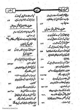 /)d,'r4,/,t'tt'-,1{
.t(

r24t*/od/ii;'1

LtLitFt'Lt 4

4F'4drt)ila'',P.'

-+Vo

.ll

(P'/t{t+g])'r/Fl

uldgeu/'rl&46J

-dz-d
?.,1
*1+ilc'7fu.;gat;lt;AQ

df/J,|t'//
tl,lf.t''/'+/iivqP

Acf

1i't/ify'iQtri;.'7
:"-'.' ,frt't6(
fff,lti
.,1jdraqrr."ilfi/.i

rt
rtt

t.l

-,ta'//i/'/ft'
,l,iyzQl4ti;p

w
Sa ww
be .zi
el ara
-e a
-S t.c
ak om
in
a

'ff

.,'tr/rfizuL)t/,al4r

-(t"6'gl

,rtir,&j.&r!rilL/
O/.',lOu{'oaP),-/.t

-tid

,l'

tl4'

(/-at

^it,,J

&/vt

zttfro, iqdzuz-'l
iffitd.z++,{U
?ot -l*+/.rata;-t
,,,6w''t'trw'va'w
Presented by Ziaraat.Com

rft "tfl^'ct{fa4;vl4ii
.1./th)e''!4/+l@;
'tL)*
r^,

/Y-'/tt't'z{t/Ur
'?,t?
-lle/&tt)'v
4!bd6t7.,{r)qlurv

rnirlo /r-Wtfn
'1.r 'P..,fu14zttJ)

'ouy'itotvd'V7
-4ttt/4t
'llt'1fi
ol44lubpiiLda
rL "re:u{rYi+riff
v-tt,ttittz;detid

{^!

"tuu:

 