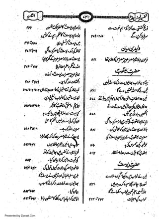 (lr

PJNb4,rut,

-46'/r2i.-,fi,i

r.i't.. ,

t1r'47-f/-.19t"2
lftoa

o,j"/*lc

f.t a'f'tl

o6"hftu-,:,fir
d/;vY.t;ta,.-1

y1t

ftel'tur

d?a/y''

Alrfuy.Alnbtati

[/wf'ftA

_

Ai,!:-1rr17.7rrat

a'/.1

,trtrrer J(#r.rtr

;

ol a r'a

ftA

r4UtrQu'.ag

t/f,fplftur

ri

otr

---,/A,ry

jt/,trV,4"aLalj
-,/'ly./A,'eld

,L,frLt'-

X$tdtz<tlhqDz.:t'-,:

w
Sa ww
be .zi
el ara
-e a
-S t.c
ak om
in
a

-qt/rt,#t
t*t.1,0,7 slhi;2p$'l],ti{ni
,t'/ivflr'u'iQt4
f^?

/u/+r

ll

nrt

f-Jv;tJrfft

o4 Z9A6t)aAhlr*a,qd
LaLt Cltahhu,*

e.A
t't

A+
t1l .

./+j4rt

',f,"/2.'t,rHdc.rlgul

't/iY/ufLit!-/oriQ

.lU+rhLJ.ttel
*lrr/4P.;
)E;etectaJ*y'+ j4

wi,ot &),i./u'fuo.iu

ttit4.lo6uv'qt

t-r;"rt/r/.,q,afZu:

++/il/,::'tioaJita
'

wtH444/,*v

lrl

ddl,r.{;9,6;
(z&at7t64t

(rl

oxbx
onFqr.-

Presented by Ziaraat.Com

L'(rl

,4tdrti

 