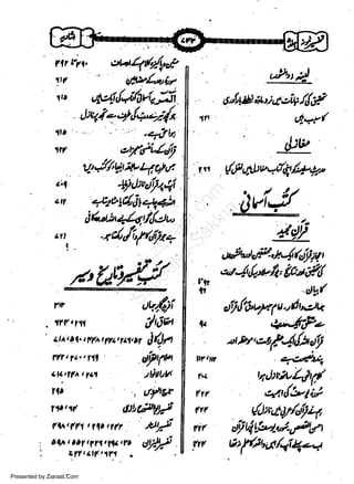flt

ttr+ w4//+*

L'tt.

&'1

'!rr

1;14t>/--r0r

ltD

ultil$ar|fir

c'ka *r,tsur/ilf

AEI-'-t-rl+rt;.&
' ' '+&h
,zgi't-./iy
u.'{/,VJ*Lf,qd
'Y/,rt/n+I

ulwr(

1t/
zal

_Ut;,
t

"

++ot6&+,1t

atl

.fl

.

(,1;tr1gv,.r44ly,2
7

w
Sa ww
be .zi
el ara
-e a
-S t.c
ak om
in
a

l|,

4

dttu,td.e-*.4/ir/ll

/-t

llt
tt

u;fiy'

rt?

lfi, nt
Lt^, t1..

u/tlu
q^ t y't t tfr,or

l.
at.b/,ett4dAa)'F

i/rJn

irir'

ll?,ltl

af.tff^ t fai

,tljrtttts'

f'a

, dy'oF

Vrt
(f .f

tl|
titti(

AtO;tlF
{At(11 .tlt twr ' *JF
a.q* t cc1t711'1y
'rt dH.
t'ff atl
Presented by Ziaraat.Com

"lf'l

'c)9(

dt)/'tr'.y.1u.'dt'ott,

fillf..tl1l

t

at4d,.*/t,ica'/{

rir
ttr

-

dat,14

hJtt';t

244

+.4dbi,'l

/'l:'uY1;r*

if blL!,'t-,'/-tP,ft

6rt{/t4/,4.4-4

 