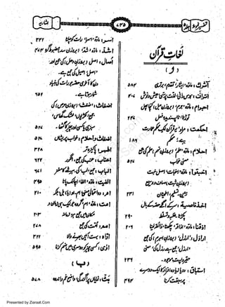 r
ty/&b,yr6LtJ-l
(.r/tlwil*t i),,i.,iJl

,

',1 d',luh

.

rltut J"

o^/

-1fr2P

1fi

1.t
fi,

t,

e,r/Ad*',y,e.Ll

d9.1qr}t(j/9.l:tti,it

. i,Artl

t5'd.,l,ry'eVt

.^
rn

n'

{t+
^r
€dfi14otf'a"it-r

tt

.(dqu-StgrJpin,2r

dd,e;{,,t

t

rt

t,1

qlu,t4$rt';r,'tin
e (, p,,, o, u t IJ:,r.,,1

//c07"/4/'6lr
lll

;1,1

tf '&);'-, 6.'d:.'n
-ttlQrP
eVt$6yupp,,g1pt

fir'

Lr'*z

+

.

dgh,/&
,11/.-od.i,gu:;s
njtr4l{
tt.

lLiT.diot'cEl

D.^ *'ritu'tt/4,,tv,4

qhf

eithqzp'61tl&;l
fittch.eic/ittt: '

bL-9qt,g,;n.,-y'q

(9,
Presented by Ziaraat.Com

f

/4&r''C.,'+Vr

NUtt4#'fi,il,e,r
t,r tvti{AAl

f

ila

t)/(x.an7t',ir,,1tar
Wt frrrLl!,b)i

w
Sa ww
be .zi
el ara
-e a
-S t.c
ak om
in
a

'rf'&,qfrt
^r. -{/2"4,y

rr^

4ia'pltEt';t,A..,!7

r.z i),ri:ri+it,Jlrn,

/t itclttl,'& ",,3t1;rr

.r{

' tJt

-+d{,h'(}.t'

*deur*oti6,

,tDr

,liie6

t',)d

I

 