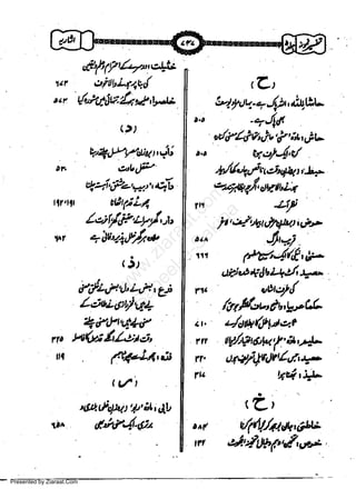 d'f4ftL7,,cL.'vr

tCt

ct/tJb4/,q/

6*clu,&r*,t.-u
(t,
u,'Q1f/un'$!

,47

o?,

_?4,t{

cd,Y/|Af i.':t,;tv

D.'

c'ro/4'd
*y'(*17neitq:att4

'*'taqqf'ov.tt

w
Sa ww
be .zi
el ara
-e a
-S t.c
ak om
in
a

c'bltL'
&.zi,f-l-3.,r,,{b
nt4tt ttl7;Lq
/c;1y',i?,zp/,'r,
,*f
+iy,r4rtb/r.*

b1yuq-7Jgltllpt-

/tlta.^

rr

illLtFALd'e-;

f1.

L,tuiop1t+

fl0

+/d4qer
nfu;ltl,ttd,

ttl

1:t4-La,c;t

(y't

Presented by Ziaraat.Com

'41j7yt4t;Qe

$,t;

fffi4/t't;-

&i&t;duLt4+-^
uhrtlrtf

/UHou'dr',b'LL

11,

fll
fl.

tJoUl,h't,ze
tu/^?t6J1!,4f '61',,e

.Jf4/4Wt/,1.'rr-

Eeit*

fl.

tCt

4tttd'qq'p'61;AtJ

t*f4A"

J+

rl,'

())

Lt

t^(
lll

s/(fr./tl,*,6at

el:.{wf,f,,.e*,

 