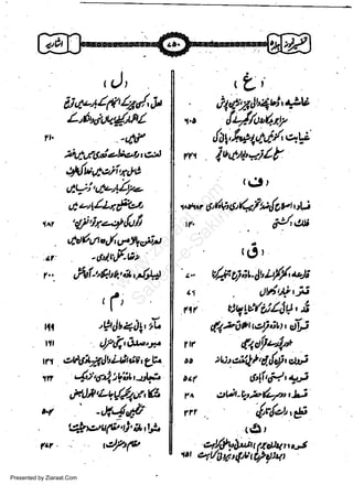 ,

(L;

t),

6ia-,9Qr/V,/,ja
Lr6'nr,x,/-ru/

rb

.-(nf
.l,iuruAJh!4/rcrr,t )

,;rdu+t,iiqtc

r.o

tlt-/-/a/++

,lal,fo+tcr''qV
iv4lt '-.Jl/
(dlr

rr

w
Sa ww
be .zi
el ara
-e a
-S t.c
ak om
in
a

4t;i,4u1gZy<-

utr/l/Ltd4zt'

t^r

&q.z,J"4t'hgv

j^fl

'El'ir,z-4dul

,4i14t",1/'u.1'6t

,(i
lrf

'$!rqi1g,it

frf
d4t,}.u't,
w eriliLTllbi-Oriui7E
rr7 -$l,,grlit6t,lo;.
J/.1,1,Lr'/y'4ur'(5

ul '

.

1

:
-Orl,r,j/-U"
t,..,jf-',F.t'*,'*,y'H

..f

-U,4,L4J

.n
.t

Presented by Ziaraat.Com

d/r!,

Cry'.://lP(0r. n tLi

t4e,u

(o,
lt/y''-.1;
U6ut,F

r/n+,qa.Jt

(r

Vq+tliil6,!3

fz.z$ tt

62,y ;1, 1,

oilri

(qo'futl,lrs
ttr
to tb,*ay|/1ihdt;
D.(
6(qj4'9i
f

^

rrt

L*pup,i,atrlF"

r.7.

Oy',tit

w.
^?

,tct

,.

elt-qtb/eTnrJri
'd'rd-U'g

tf)r

cr!|d,roln t Geltt n

e(Ut4t(rve|dt4t

r-t

 